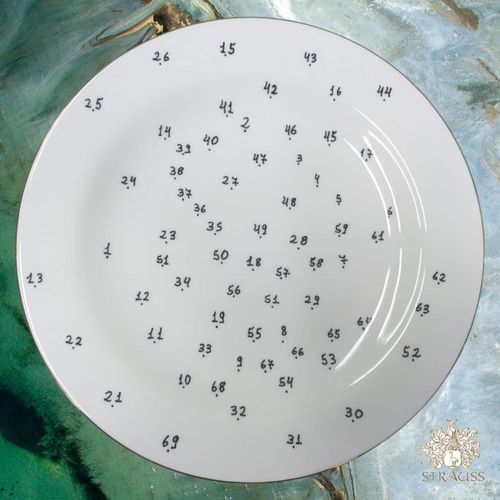 Prato Sobremesa 23Cm Strauss Numeros